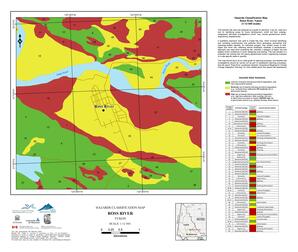 Ross River Landscape Hazards